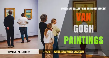 Exploring the World's Largest Collection of Vincent van Gogh Masterpieces