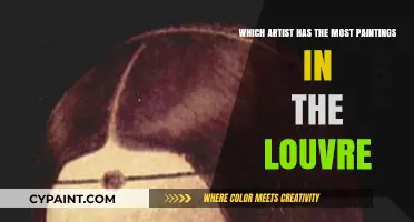 Master of the Louvre: The Artist with the Most Paintings