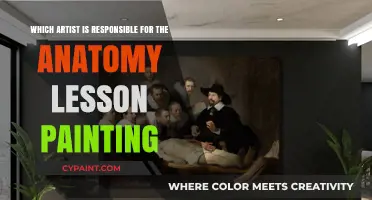 The Anatomy Lesson: Unveiling the Mastermind Behind the Iconic Painting