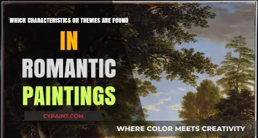 Romantic Paintings: Nature, Emotion, and Imagination