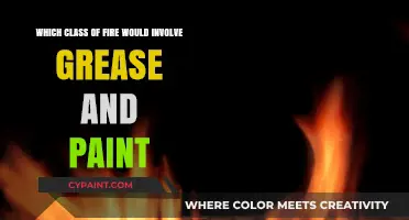 Grease and Paint Fires: Understanding Class B Fire Hazards