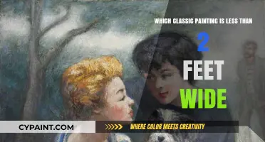Surprising Small Masterpieces: Classic Paintings Under 2 Feet Wide