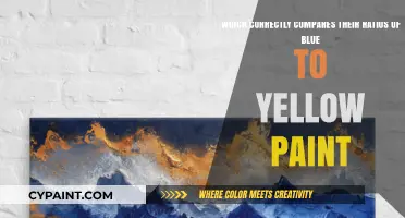 Mastering Color Balance: A Guide to Blue and Yellow Paint Ratios