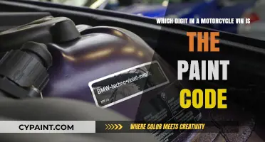 Decoding Your Motorcycle's VIN: Where to Find the Paint Code Digit