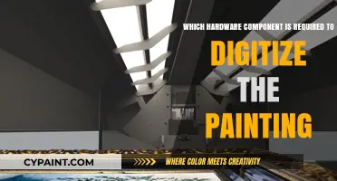 Essential Hardware for Digitizing Paintings: A Comprehensive Guide