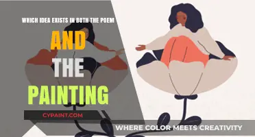 Echoes of Emotion: Unifying Themes in Poetry and Paint