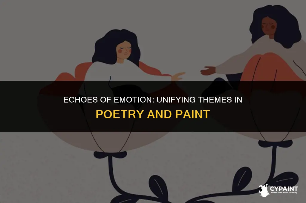 which idea exists in both the poem and the painting
