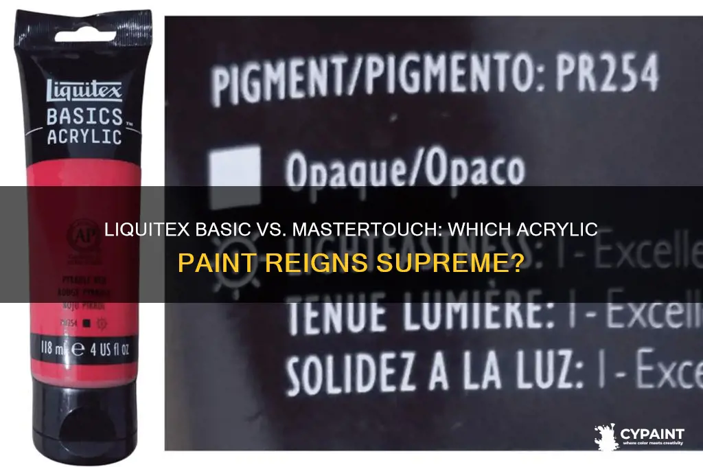 which is better paint accrylic liqitex basic or mastertouch