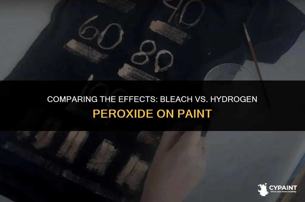 which is more damaging to paint bleach or hydrogen peroxide