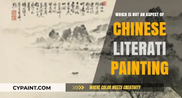 Exploring Chinese Literati Painting: What Doesn't Define This Art Form?