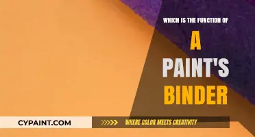 Understanding the Role of a Paint's Binder in Adhesion and Durability