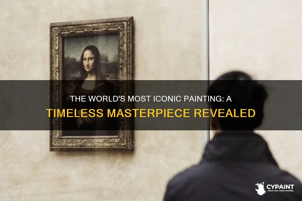 which is the most famous painting in the world