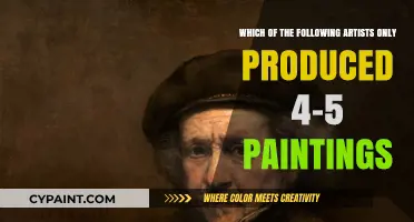 Exploring the Enigma: Artists with Surprisingly Few Masterpieces