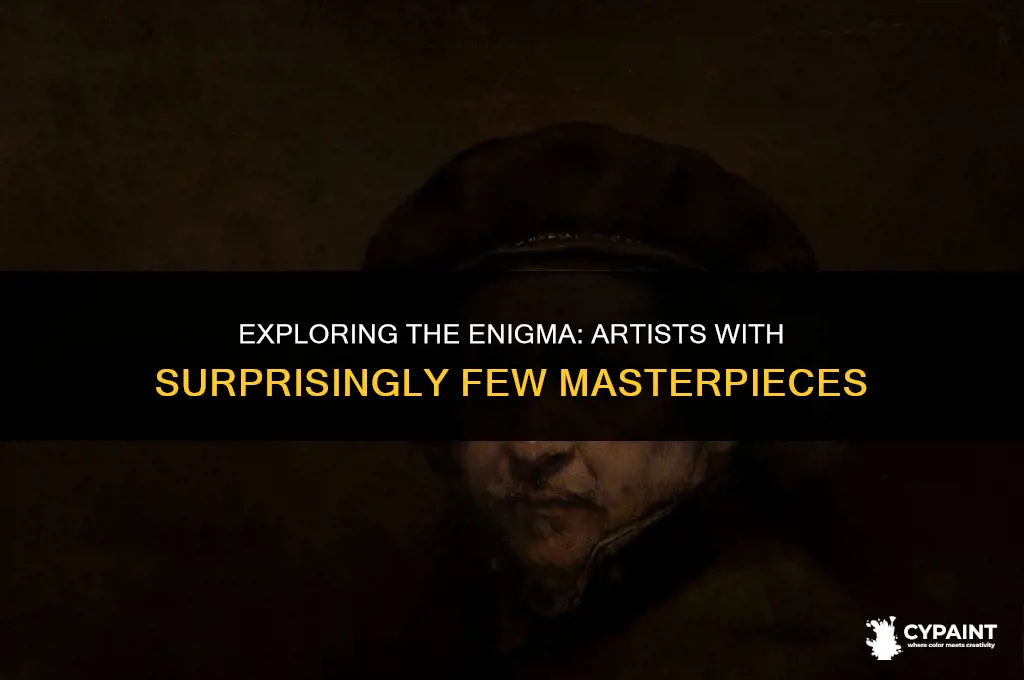 which of the following artists only produced 4-5 paintings