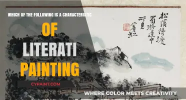 Exploring the Essence: Characteristics of Literati Painting Unveiled