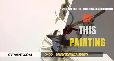 Exploring Artistic Traits: A Deep Dive into Painting Characteristics