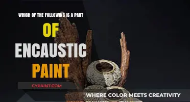 Unveiling the Ingredients: What's Inside Encaustic Paint?