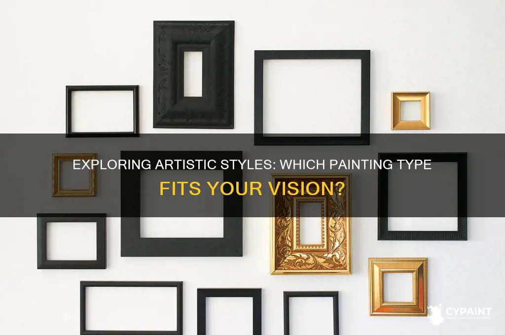 which of the following is a type of painting