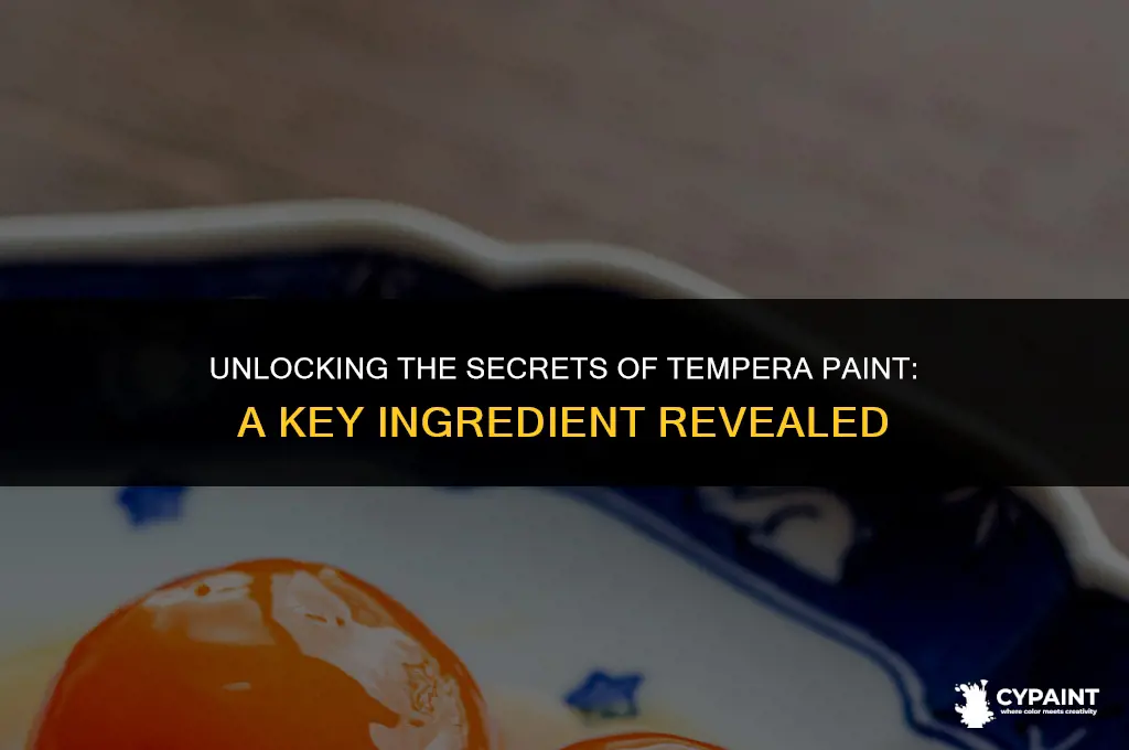 which of the following is an ingredient in tempera paint