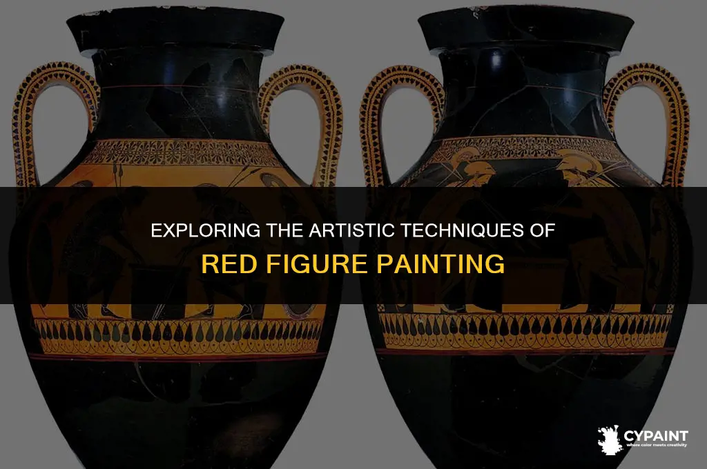 which of the following is true of red figure painting