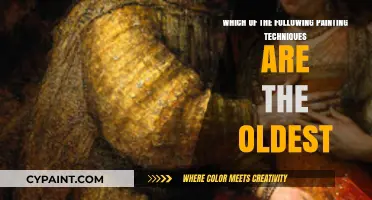 Exploring Ancient Art: Unveiling the Oldest Painting Techniques in History