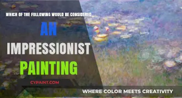 Exploring Impressionism: A Guide to Recognizing Classic Impressionist Paintings
