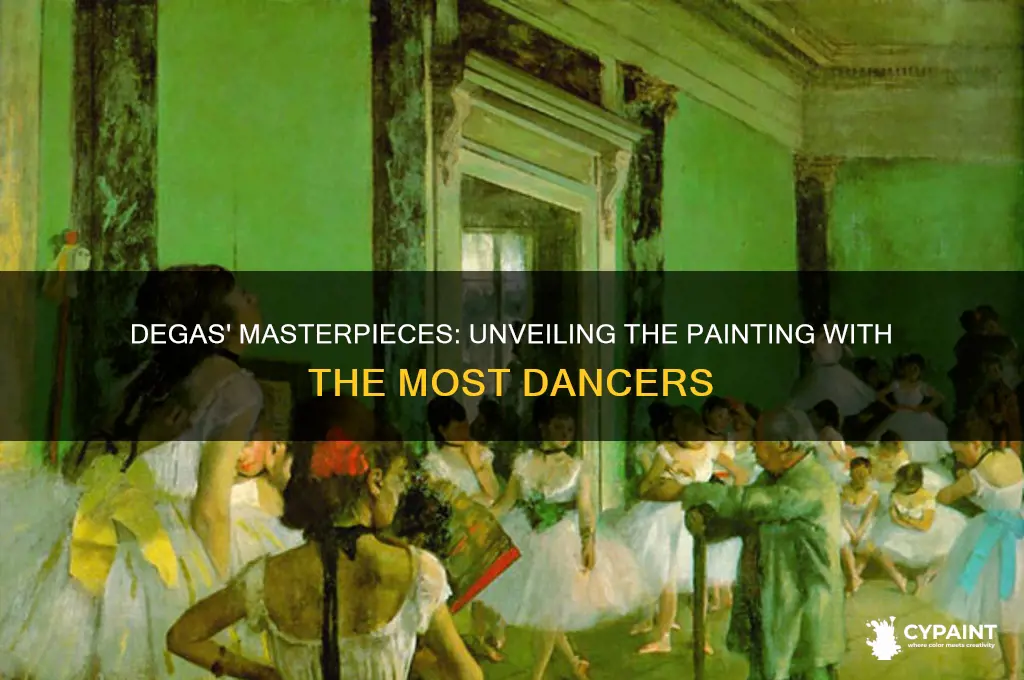 which of these degas paintings contains the most dancers