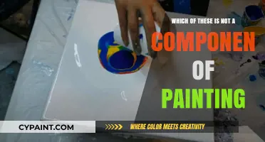 Unveiling the Odd One Out: What’s Missing in Painting Essentials?