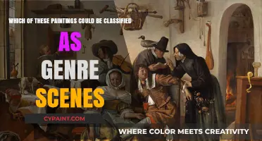 Exploring Genre Scenes: A Guide to Classifying Everyday Life in Art