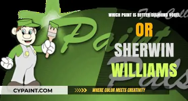 Diamond Vogel vs. Sherwin Williams: Which Paint Brand Reigns Supreme?