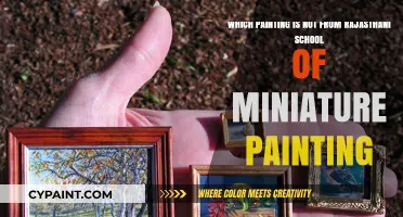 Exploring Miniature Art: Beyond the Rajasthani School