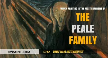 The Priciest Peale: Unveiling the Most Expensive Painting by the Peale Family