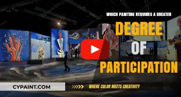 Interactive Art: Which Painting Demands More Viewer Engagement?