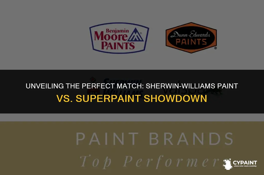 which showcase sherwin williams paint compares to sherwin williams superpaint
