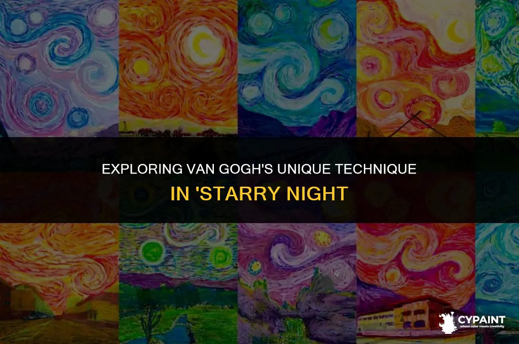 which statement about van gogh