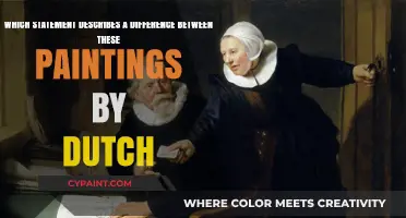 Exploring Distinctions: Dutch Masterpieces Under the Lens