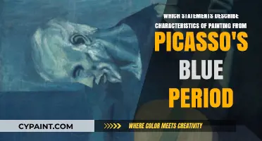 Exploring Picasso's Blue Period: A Deep Dive into Melancholy and Innovation