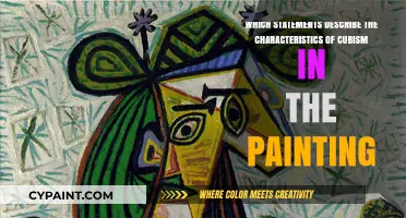 Exploring Cubism: Analyzing Key Characteristics in Modern Art