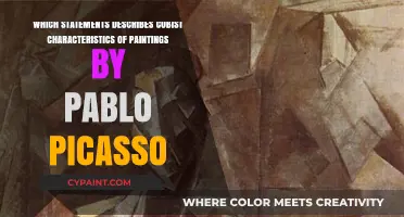 Exploring Cubist Mastery: Picasso's Revolutionary Canvas Unveiled