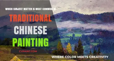 Exploring the Dominant Themes in Traditional Chinese Art