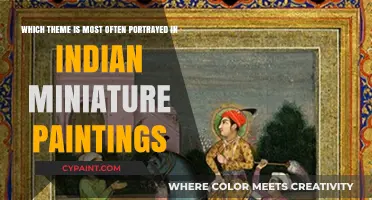 Exploring the Dominant Themes in Indian Miniature Art