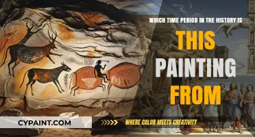 Unveiling the Era: A Journey Through Art History