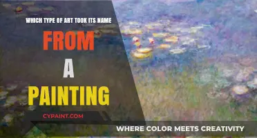 Exploring the Origins: Art Forms Named After Iconic Paintings
