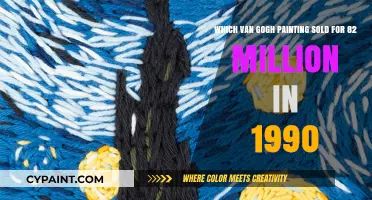 Van Gogh's Priceless Legacy: The $82 Million Masterpiece of 1990