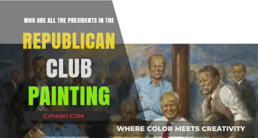 Exploring the Republican Club Painting: A Presidential Gathering