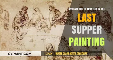 Unveiling the Twelve Apostles in Da Vinci's The Last Supper