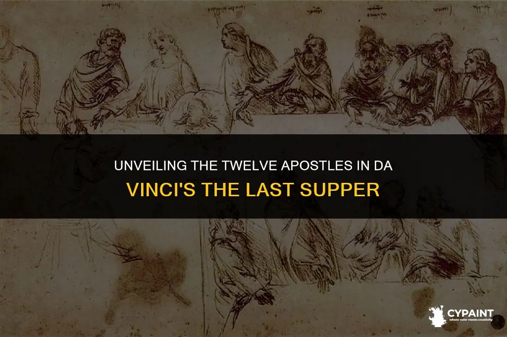 who are the 12 apostles in the last supper painting