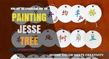 Exploring Jesse Tree Characters and Their Symbolic Painting Meanings