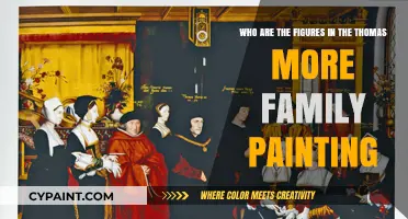Exploring the Intriguing Figures in Thomas More's Family Portrait