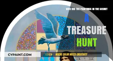Unveiling the Masterpieces: An Art Mystery Adventure
